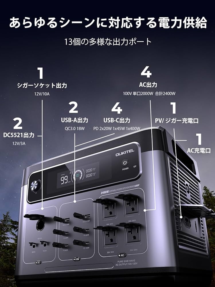 Amazon.co.jp: OUKITEL ポータブル電源 2048Wh ソーラーパネル
